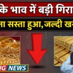 Gold Price Today News 2026