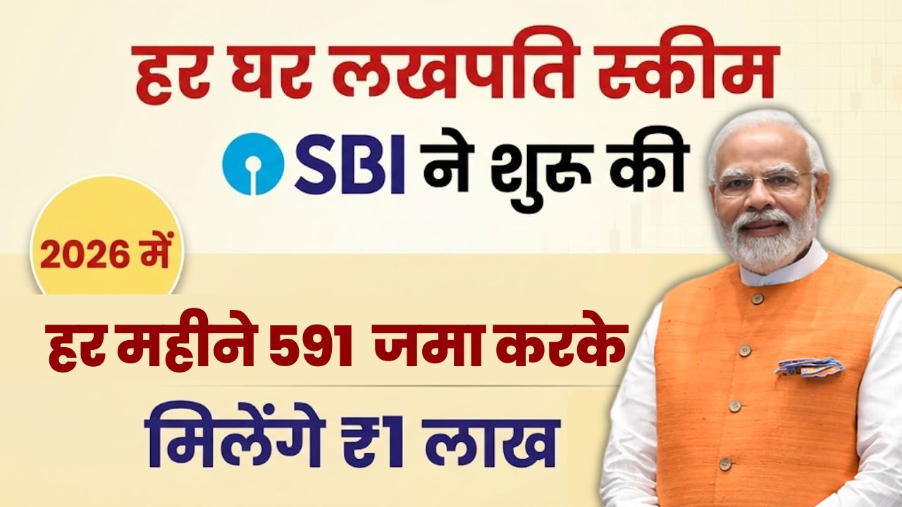 SBI Har Ghar Lakhpati Scheme
