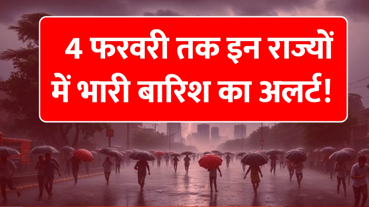 IMD Rain Alert