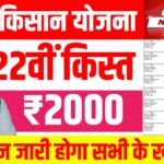 PM Kisan 22nd Installment Date