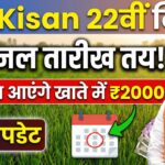 PM Kisan 22nd Installment Update